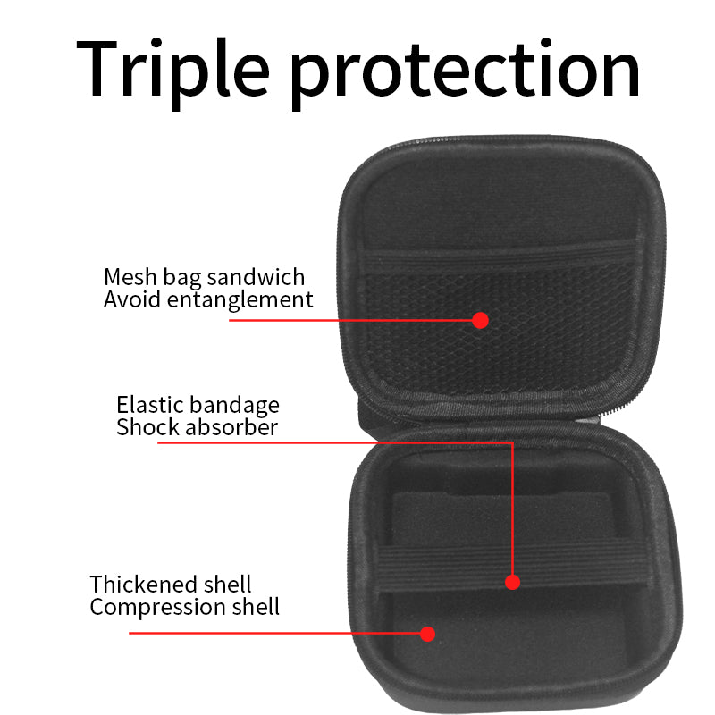 ANBERNIC protective bag for RG35XXSP